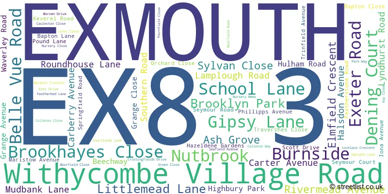 A word cloud for the EX8 3 postcode